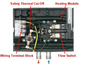 Internal View Stiebel Eltron Mini 2-1 Tankless Water Heater