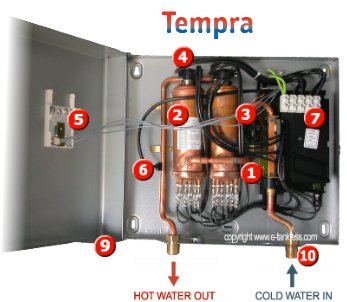Stiebel Eltron Tempra B tankless water heater - inside view